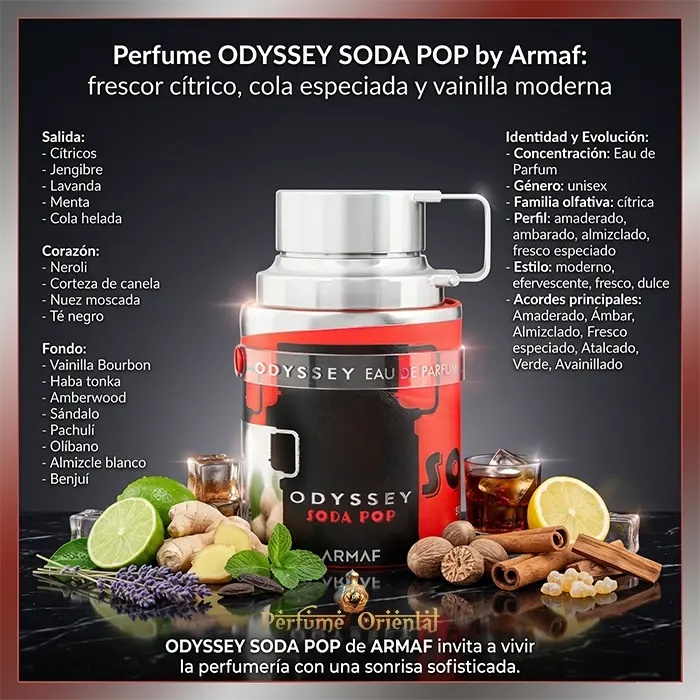 Perfume ODYSSEY SODA POP by Armaf-Unisex - Image 3