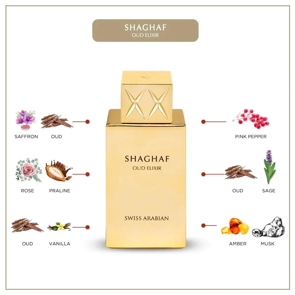 Perfume SHAGHAF OUD ELIXIR -Swiss Arabian 75ml EDP - Image 3