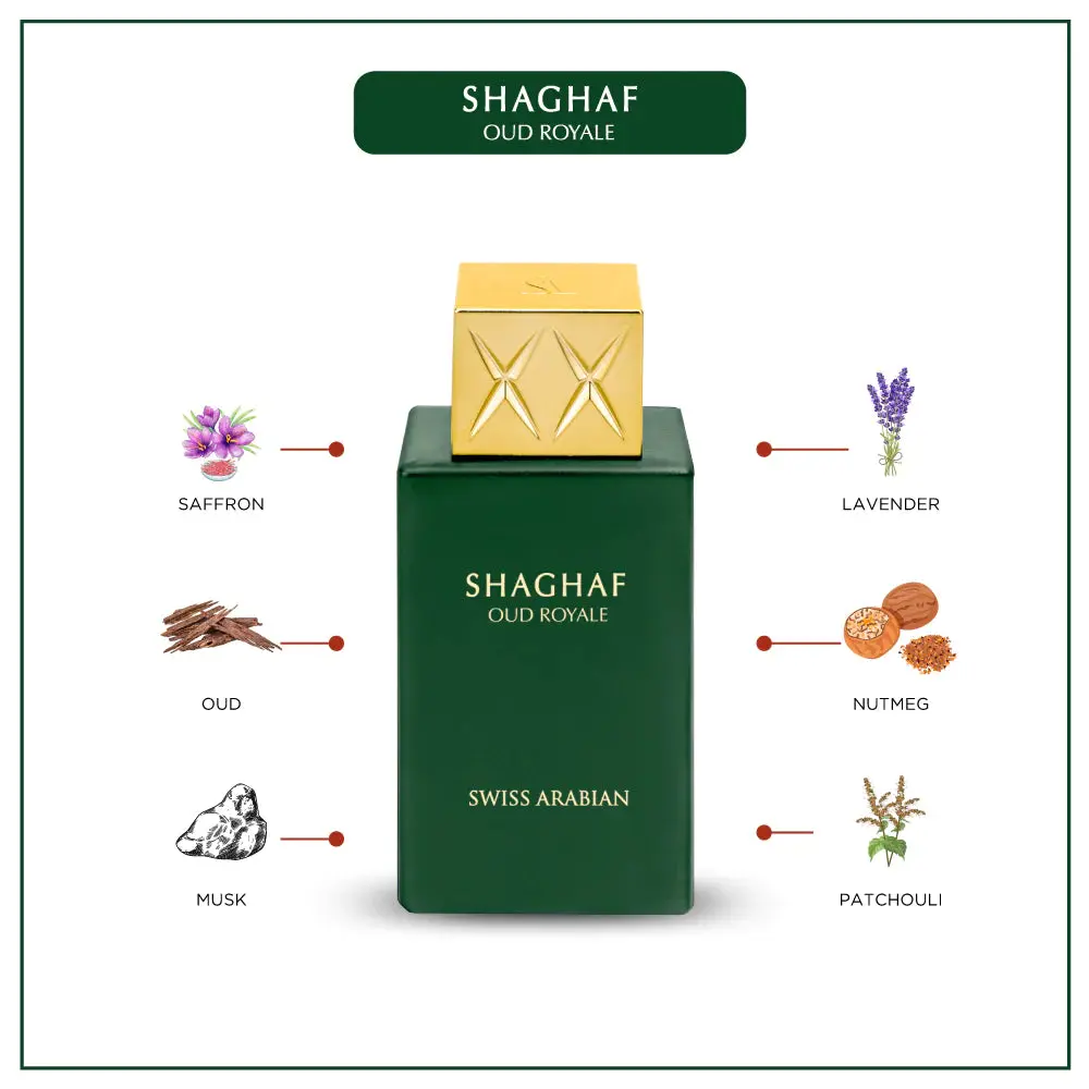 Perfume SHAGHAF OUD ROYALE -Swiss Arabian 75ml EDP - Image 3
